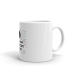 White Label American Podcast mug - VET